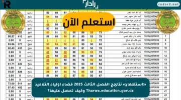 «استظهار» نتائج الفصل الثالث 2025 فضاء أولياء التلاميذ Tharwa.education.gov.dz وكيف تحصل عليها؟
